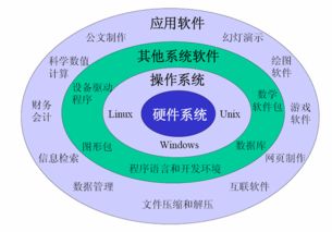 技術(shù)視角下的智能產(chǎn)品 從技術(shù)服務(wù)到銷(xiāo)售閉環(huán)的深度解析